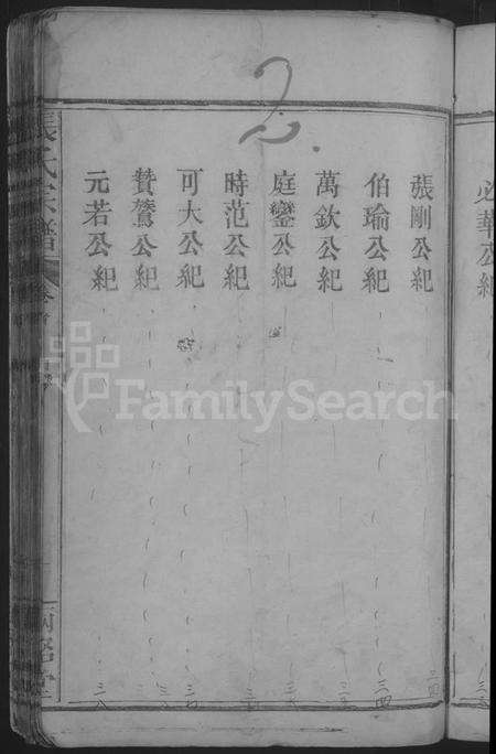 湖北张氏族谱-张氏宗谱 [11卷,首1卷].pdf电子版预览图5