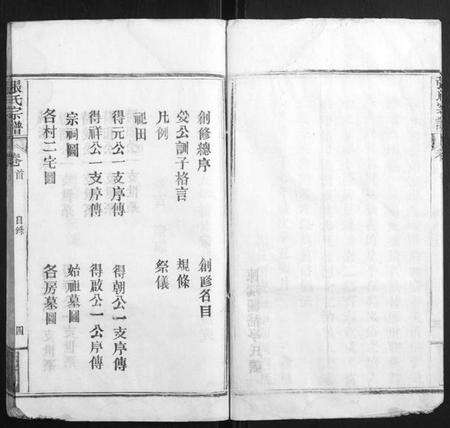 湖北张氏族谱-张氏宗谱[6卷首2卷].pdf电子版预览图5