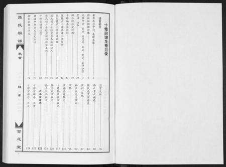 湖北张氏族谱-张氏宗谱[7卷首1卷].pdf电子版预览图1