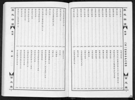 湖北张氏族谱-张氏宗谱[7卷首1卷].pdf电子版预览图3