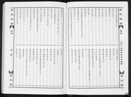 湖北张氏族谱-张氏宗谱[7卷首1卷].pdf电子版预览图4