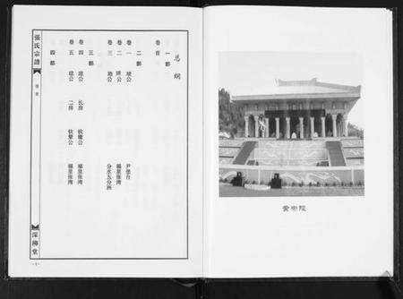 湖北张氏族谱-张氏宗谱[8部18卷首1卷].pdf电子版预览图5