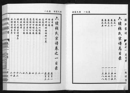 湖北张氏族谱-张氏家谱[5卷].pdf电子版预览图3