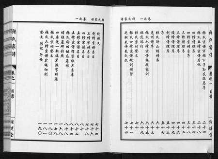 湖北张氏族谱-张氏家谱[5卷].pdf电子版预览图4