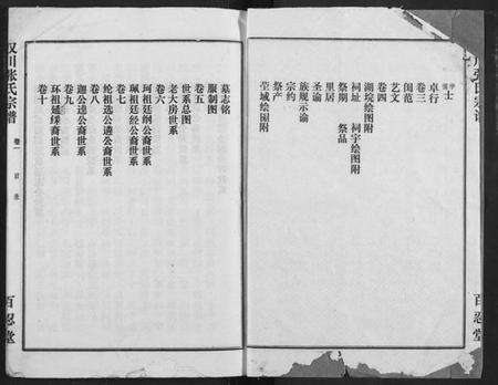 湖北张氏族谱-汉川张氏宗谱.pdf电子版预览图2