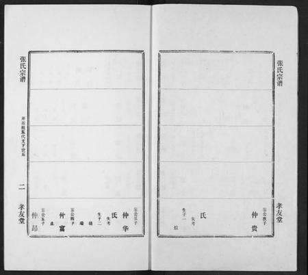 湖北张氏族谱-澴川张氏宗谱.pdf电子版预览图2