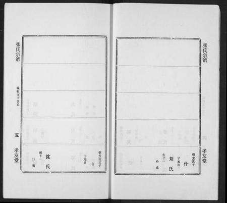 湖北张氏族谱-澴川张氏宗谱.pdf电子版预览图5