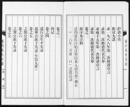 湖北张氏族谱-迁沔张氏宗谱.pdf电子版预览图4