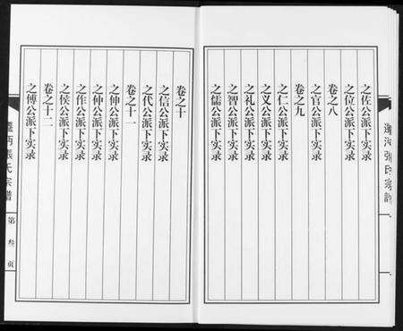 湖北张氏族谱-迁沔张氏宗谱.pdf电子版预览图5