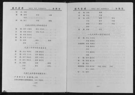 湖北张氏族谱-黄冈张户岭纳庵公张氏宗谱[2卷].pdf电子版预览图5