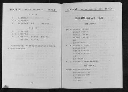 湖北张氏族谱-黄冈张户岭纳庵公张氏宗谱[2卷首1卷].pdf电子版预览图5