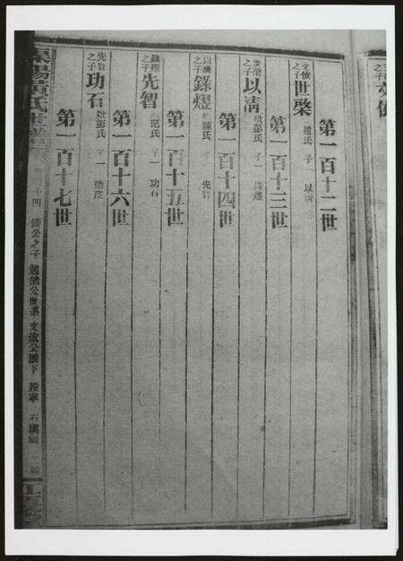 湖南黄氏族谱-渠阳黄氏世谱.pdf电子版预览图3