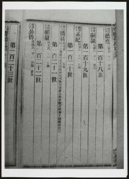 湖南黄氏族谱-渠阳黄氏世谱.pdf电子版预览图4