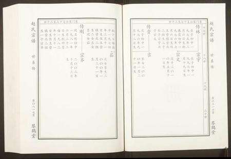 江苏赵氏族谱-赵氏宗谱.pdf电子版预览图3