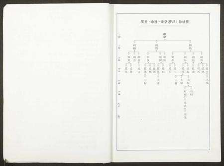 湖南黄氏族谱-洁溪黄氏宗谱.pdf电子版预览图2