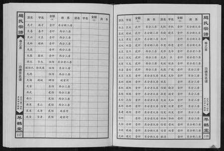 湖北赵氏族谱-赵氏宗谱[4卷首1卷].pdf电子版预览图4