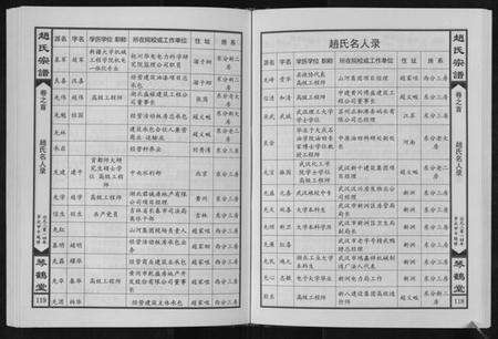 湖北赵氏族谱-赵氏宗谱[4卷首1卷].pdf电子版预览图5