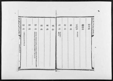 江西方氏族谱-河南方氏宗谱[5卷首1卷].pdf电子版预览图2