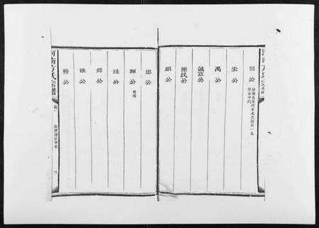 江西方氏族谱-河南方氏宗谱[5卷首1卷].pdf电子版预览图3