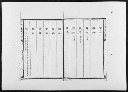 江西方氏族谱-河南方氏宗谱[5卷首1卷].pdf电子版预览图4