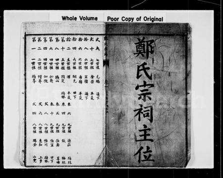 中国郑氏族谱-郑氏族谱 [18卷].pdf电子版预览图2