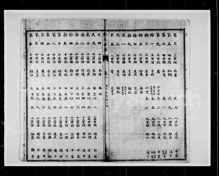 中国郑氏族谱-郑氏族谱 [18卷].pdf电子版预览图3