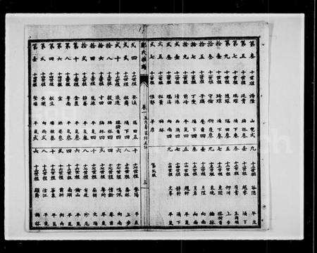 中国郑氏族谱-郑氏族谱 [18卷].pdf电子版预览图4