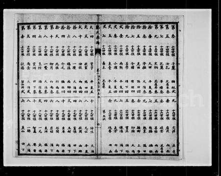 中国郑氏族谱-郑氏族谱 [18卷].pdf电子版预览图5