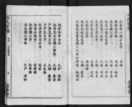 湖北郑氏族谱-郑氏宗谱 [10卷,首5卷].pdf电子版预览图5