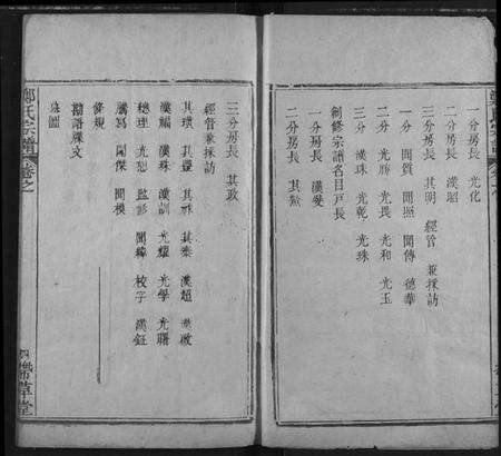 湖北郑氏族谱-黄冈郑氏思源宗谱.pdf电子版预览图3