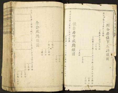 中国锺氏族谱-锺氏联修族谱.pdf电子版预览图3