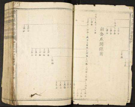 中国锺氏族谱-锺氏联修族谱.pdf电子版预览图4