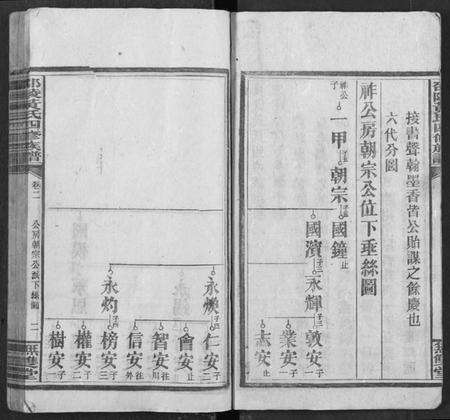 湖南黄氏族谱-邵陵黄氏四修族谱.pdf电子版预览图3