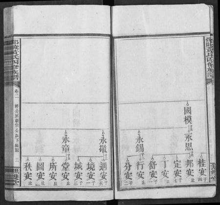 湖南黄氏族谱-邵陵黄氏四修族谱.pdf电子版预览图4