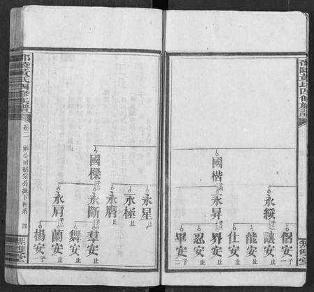 湖南黄氏族谱-邵陵黄氏四修族谱.pdf电子版预览图5
