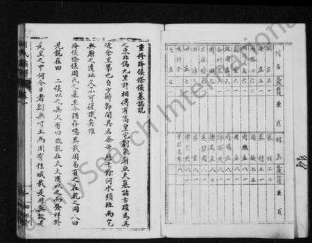 江苏周氏族谱-周氏族谱 [8卷].pdf电子版预览图4