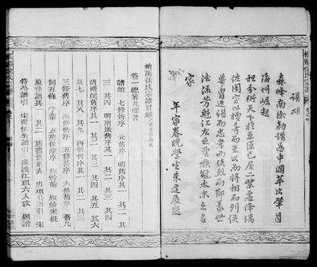 浙江徐氏族谱-徐氏家珍 [12卷].pdf电子版预览图3