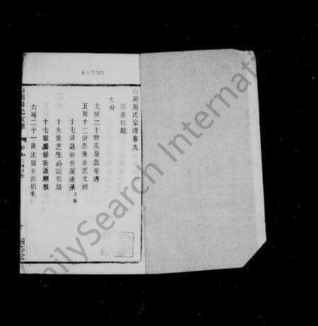 江苏周氏族谱-山溪周氏宗谱 [10卷, 首末各1卷].pdf电子版预览图2