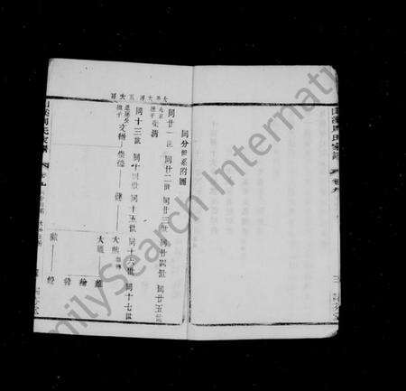 江苏周氏族谱-山溪周氏宗谱 [10卷, 首末各1卷].pdf电子版预览图5