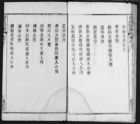 湖北周氏族谱-周氏宗谱.pdf电子版预览图4