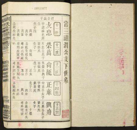 湖北周氏族谱-周氏宗谱.pdf电子版预览图1