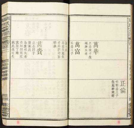 湖北周氏族谱-周氏宗谱.pdf电子版预览图3