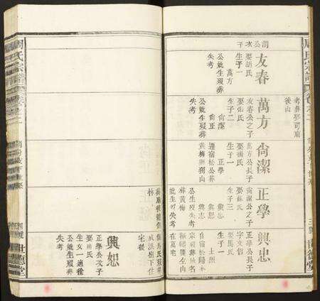 湖北周氏族谱-周氏宗谱.pdf电子版预览图4