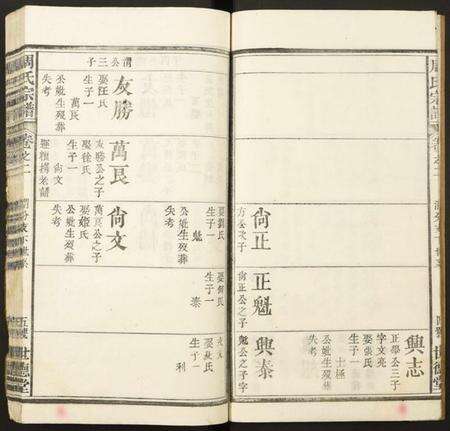 湖北周氏族谱-周氏宗谱.pdf电子版预览图5