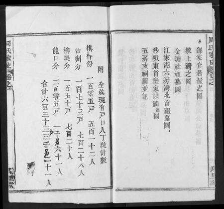 湖北周氏族谱-周氏家史.pdf电子版预览图4