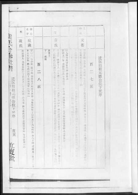 湖南黄氏族谱-黄氏世谱.pdf电子版预览图5