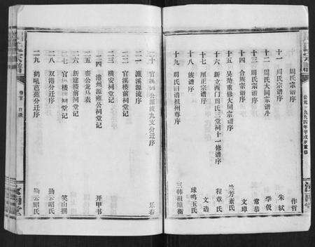 湖北周氏族谱-汝南周氏[33卷首1卷].pdf电子版预览图4