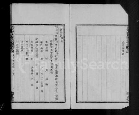 浙江姜氏族谱-慈东青林姜氏宗谱 [7卷,首1卷].pdf电子版预览图4