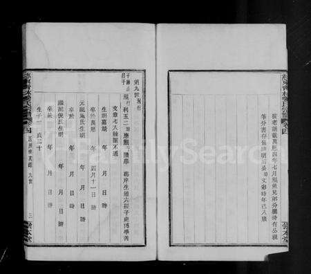 浙江姜氏族谱-慈东青林姜氏宗谱 [7卷,首1卷].pdf电子版预览图5