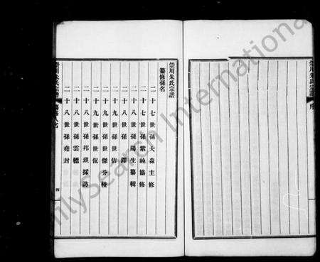 江苏朱氏族谱-崇川朱氏宗谱 [8卷].pdf电子版预览图5